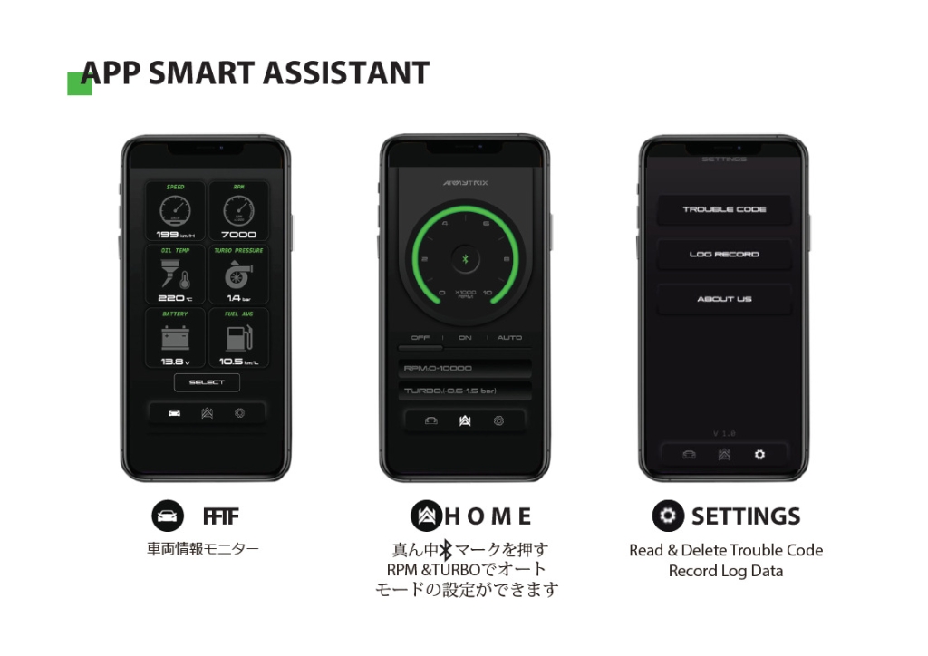 ARMYTRIX トゥルーワイヤレス OBDII リモコンキット（デュアルバルブ用） 1